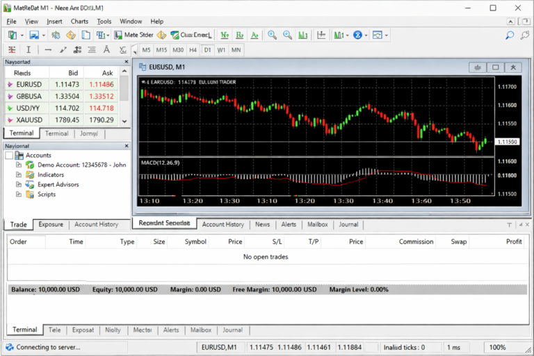 how to open a forex account