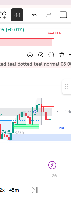 Hidden TradingView Features
