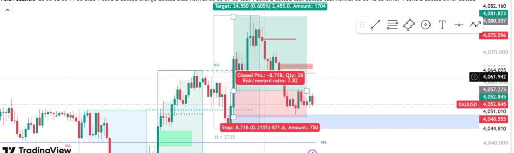 Hidden TradingView Features