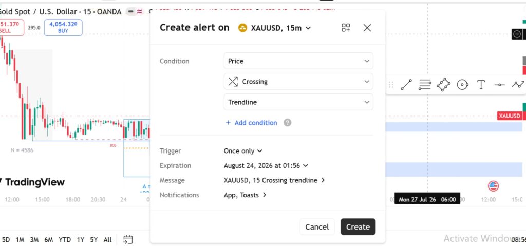 Hidden TradingView Features