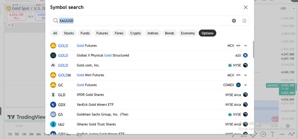 TradingView layout for gold traders