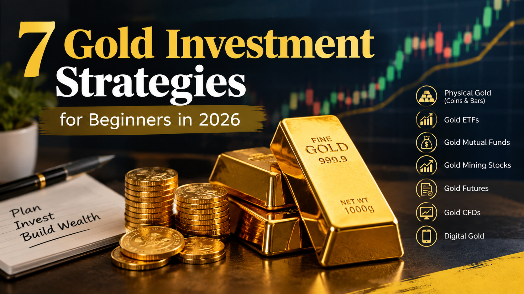 gold investment